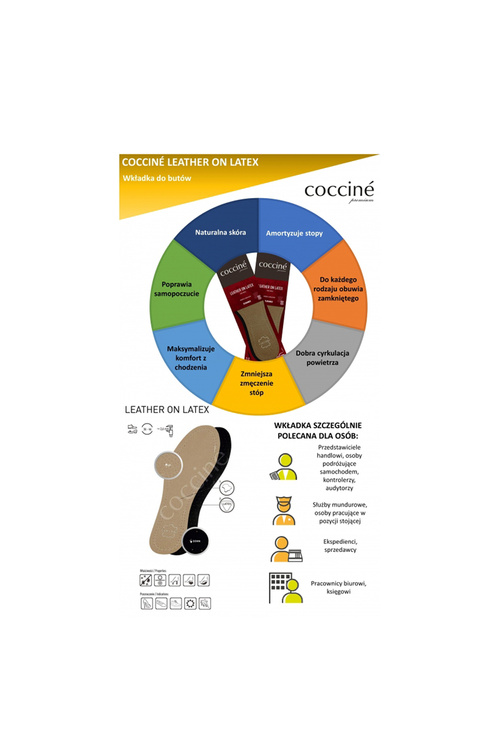 Coccine Leather On Latex Foam Insoles