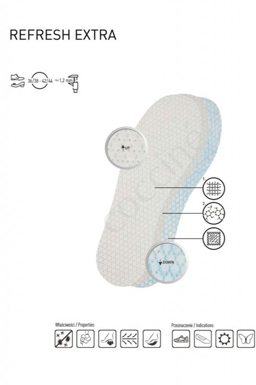 Coccine Winter Refresh Extra Hygienic Disposable Insoles 3 Pairs