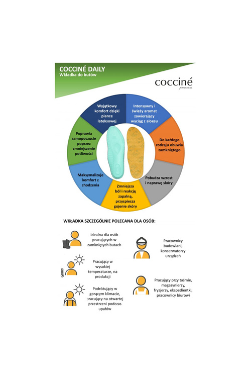 Coccine Aloe Vera Therapeutic Insoles