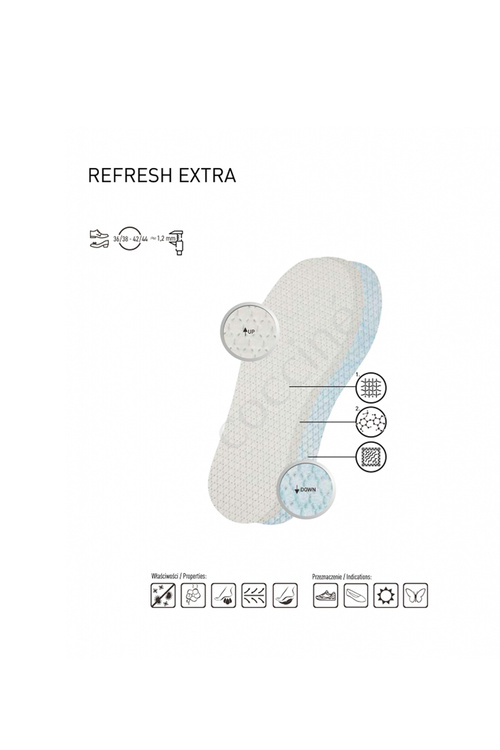 Coccine Refresh Extra Odświeżające wkładki 3 pary
