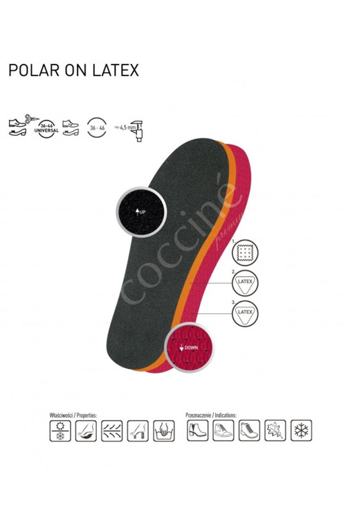Coccine Dziecięca Wkładka Zimowa Polar Na Lateksie Do Wycinania 19-35