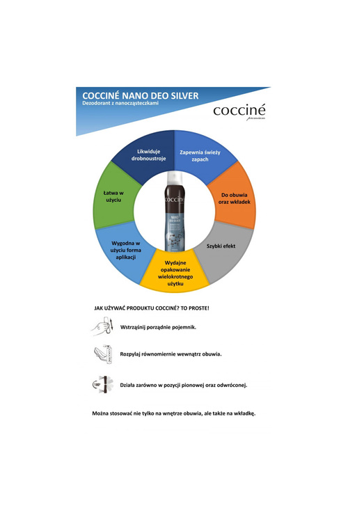 Coccine Nano Deo Silver Shoe Freshener 75ml